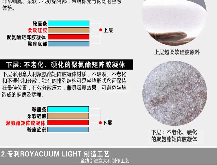 Selle de vélo Mountain Bike SELLE ROYAL - Ref 2346070 Image 12