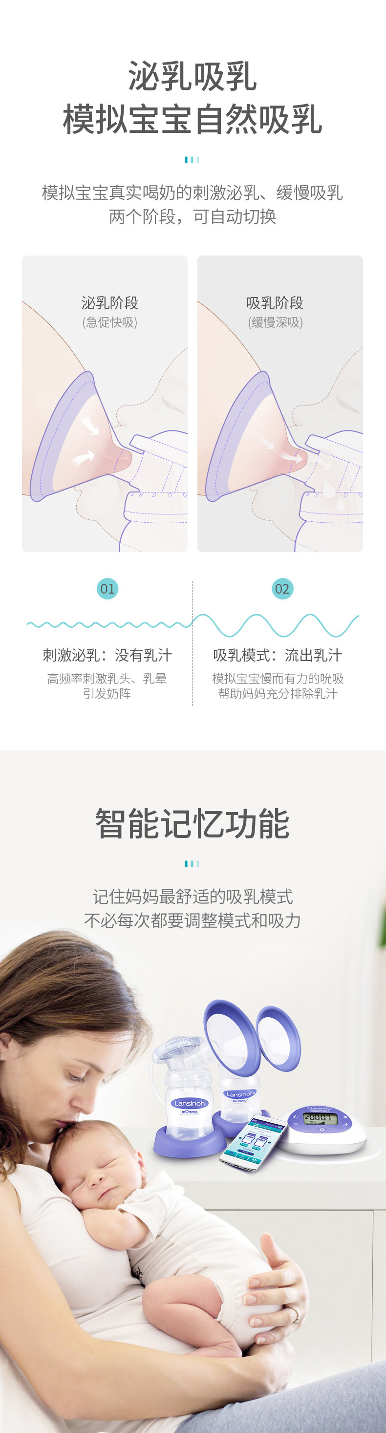 美国进口 兰思诺 智能双边电动吸奶器 全封闭防逆流 图5