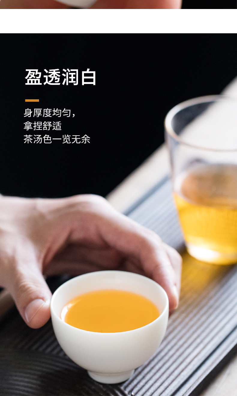 Dehua white porcelain teacup household suet jade sample tea cup ceramic masters cup kung fu tea tea set small, single cup of tea