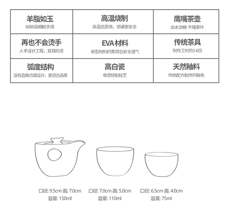 White porcelain travel kung fu tea set suit portable bag type crack cup a pot of the 123 cup teapot is suing tourism