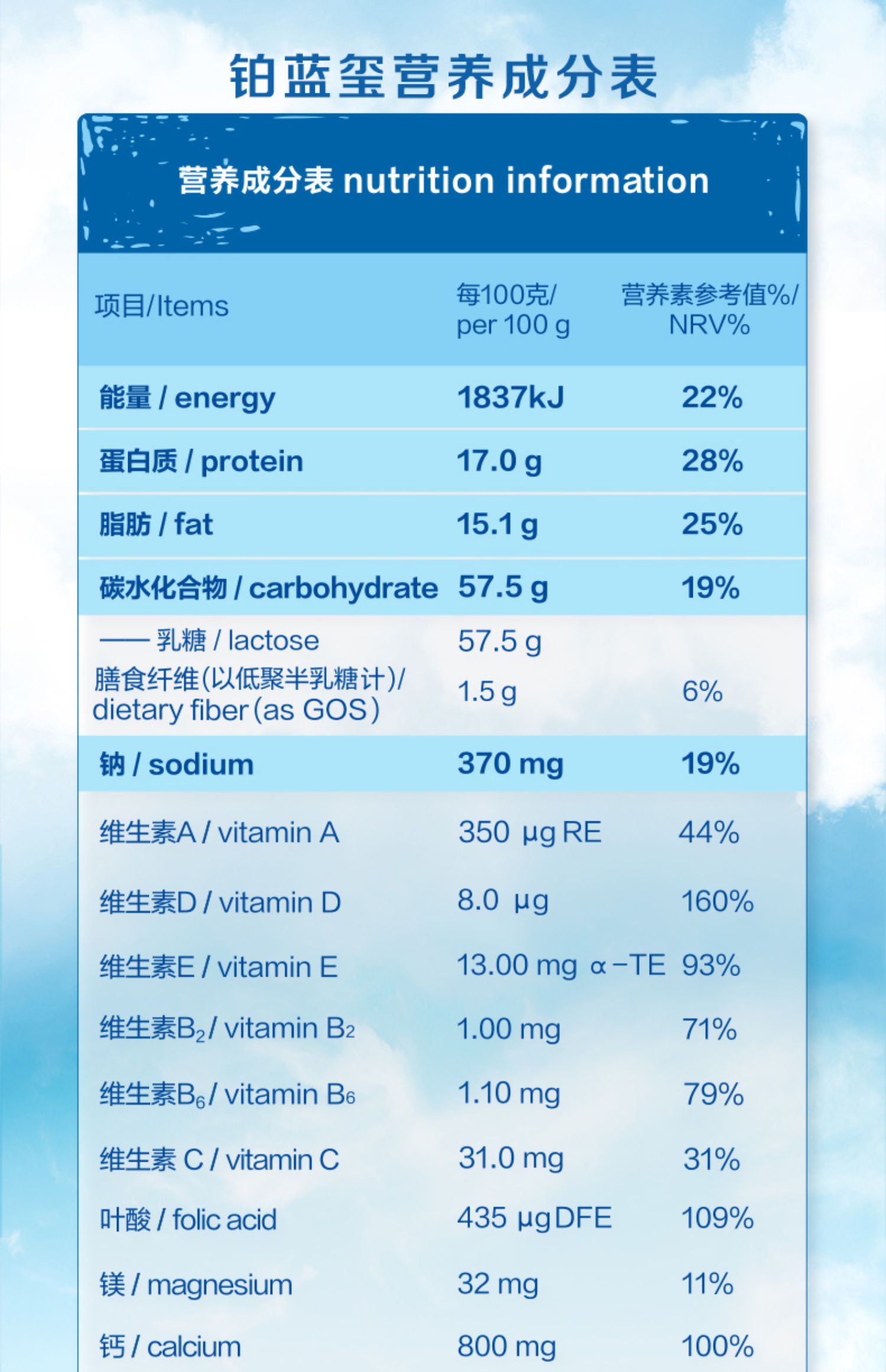 铂蓝玺新西兰进口成人羊奶粉800