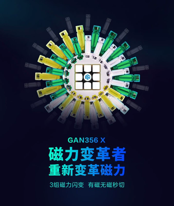 GAN356 X khối thứ ba có thể hoán đổi cho nhau