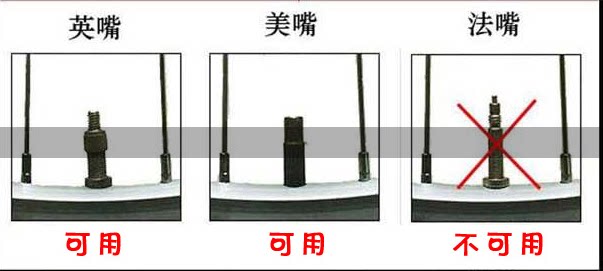 Lumière vélo - feux de Valve - Ref 2398735 Image 5