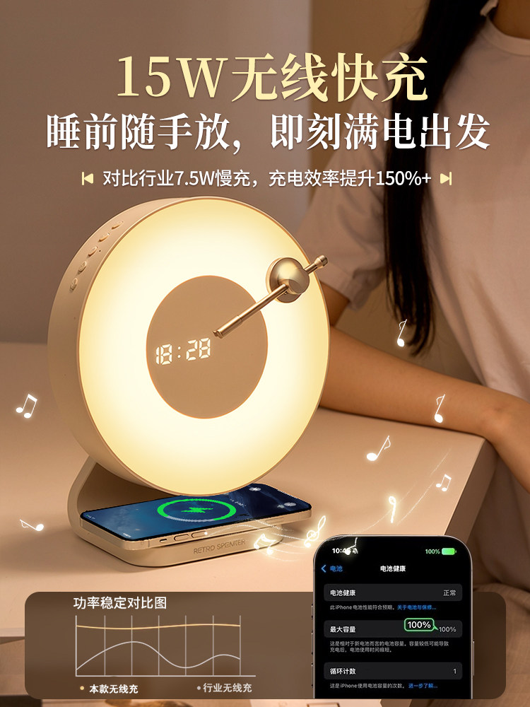 Wireless Charging Speaker, Retro Bluetooth Speaker, Bedside Atmosphere, Small Night Light, Table Lamp, New Year's Birthday Gift for Girls