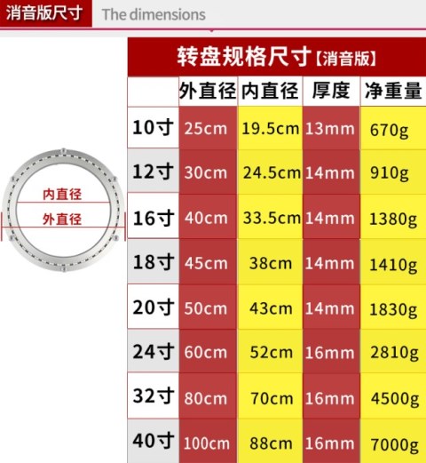 Bàn ăn nhà tròn bàn xoay cơ sở đồ nội thất bàn tròn đá cẩm thạch bi mang hợp kim nhôm cơ sở 18 inch 45CM - FnB Furniture