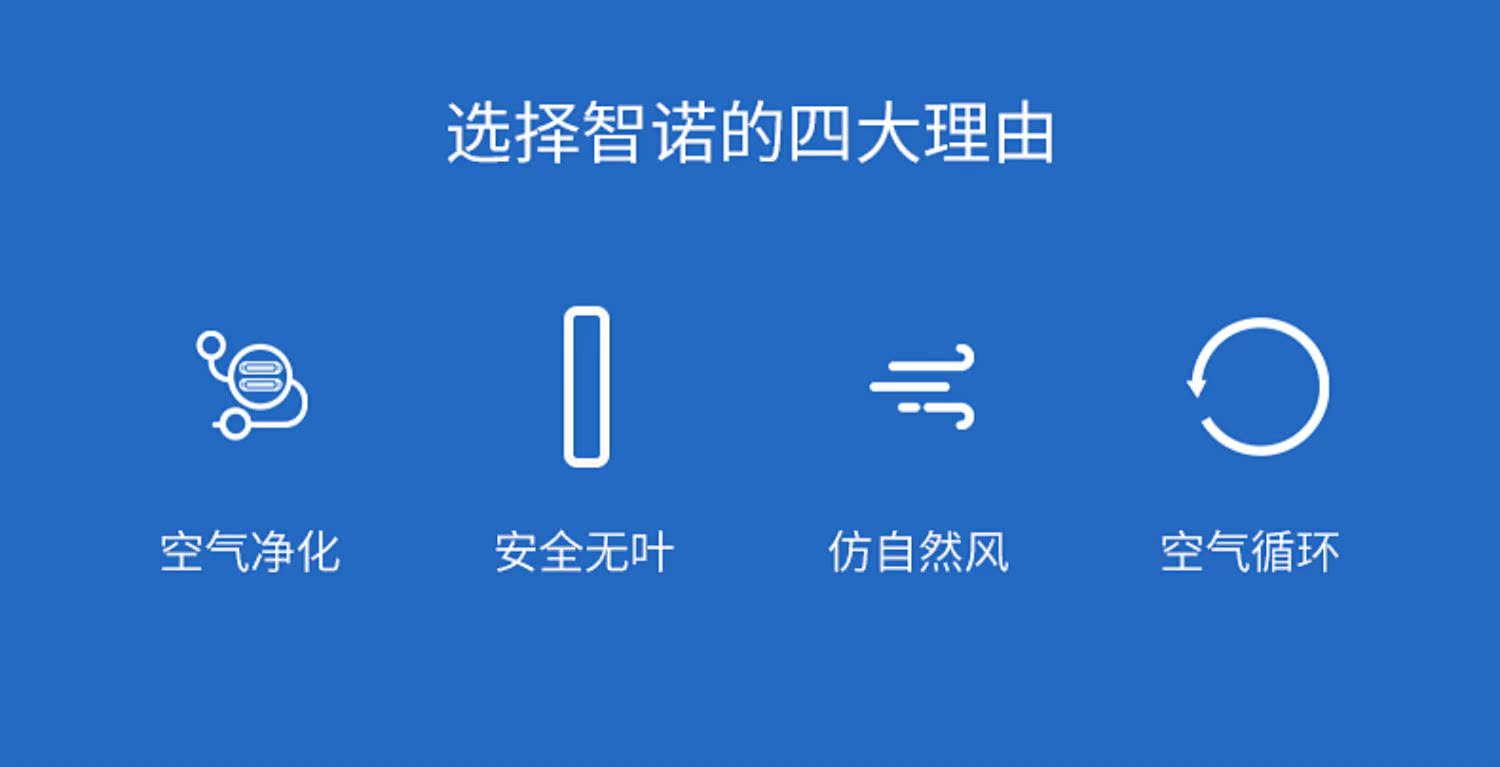 Quạt không lá Zhinuo quạt điện sàn nhà thông minh siêu yên tĩnh quạt sàn thanh lọc không khí lưu thông quạt F8 - Quạt điện quạt hơi nước giá rẻ