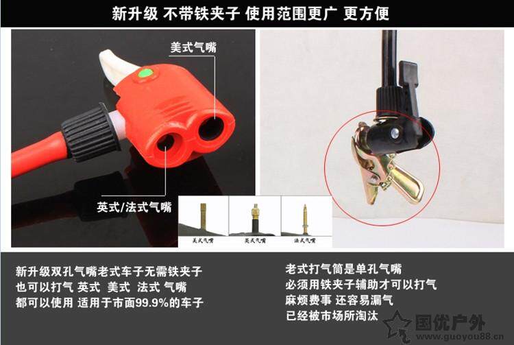 Pompe à vélo - Ref 2388398 Image 5