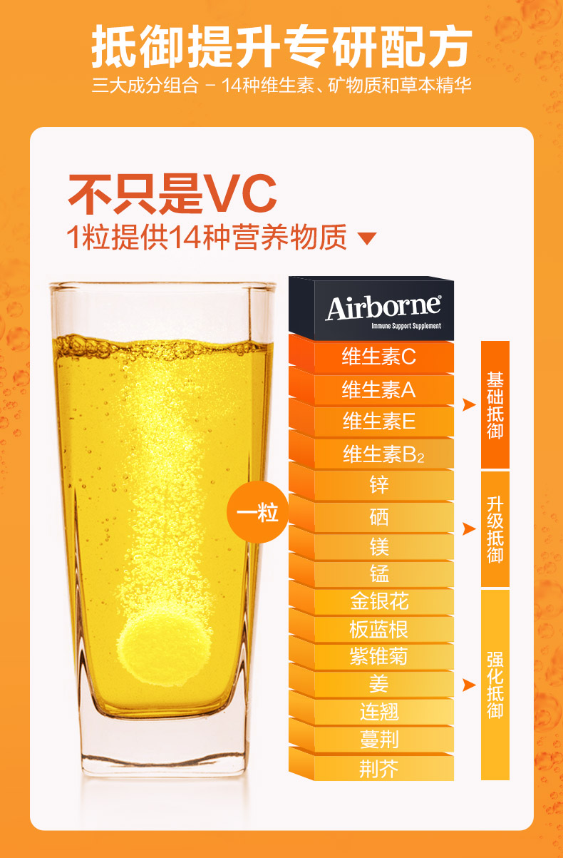 美国维C泡腾片vc复合维生素c36粒*3