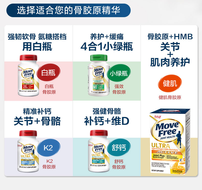 美国MoveFree氨糖维骨力氨糖软骨素120x3