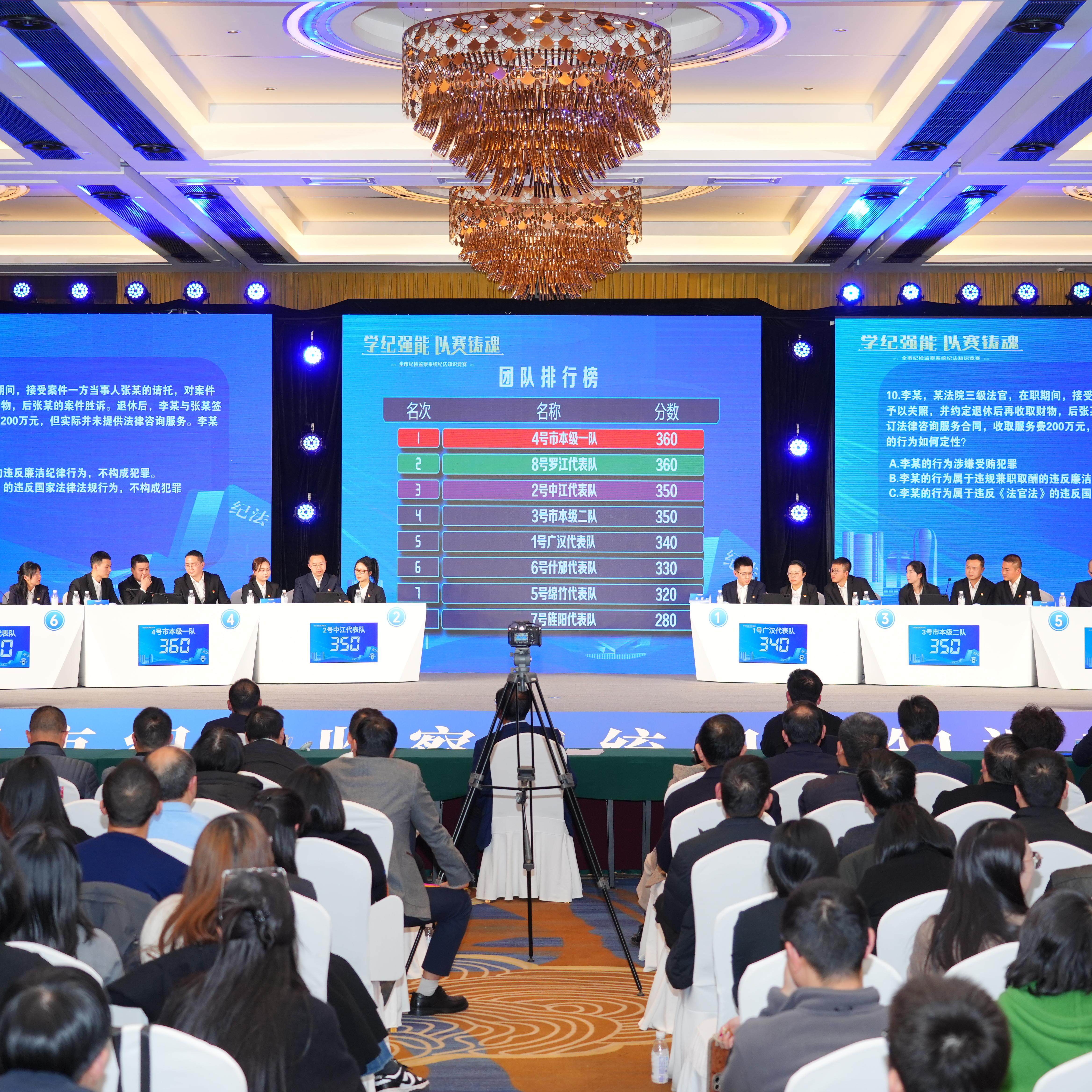 安全应急管理普法知识竞赛抢答系统平板答题竞速答题竞赛抢答台租赁流程是怎样的?-抢答器答题器-淘宝好物网