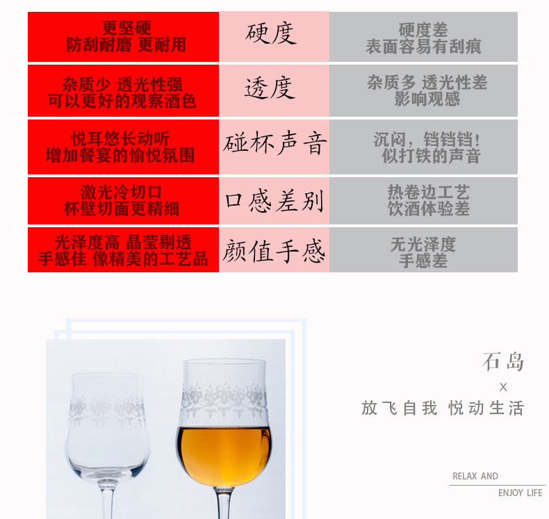 葡萄酒/红酒杯 石岛水晶玻璃红酒杯复古刻花红酒杯香槟水杯威士忌杯鸡尾酒杯两支 Stone island