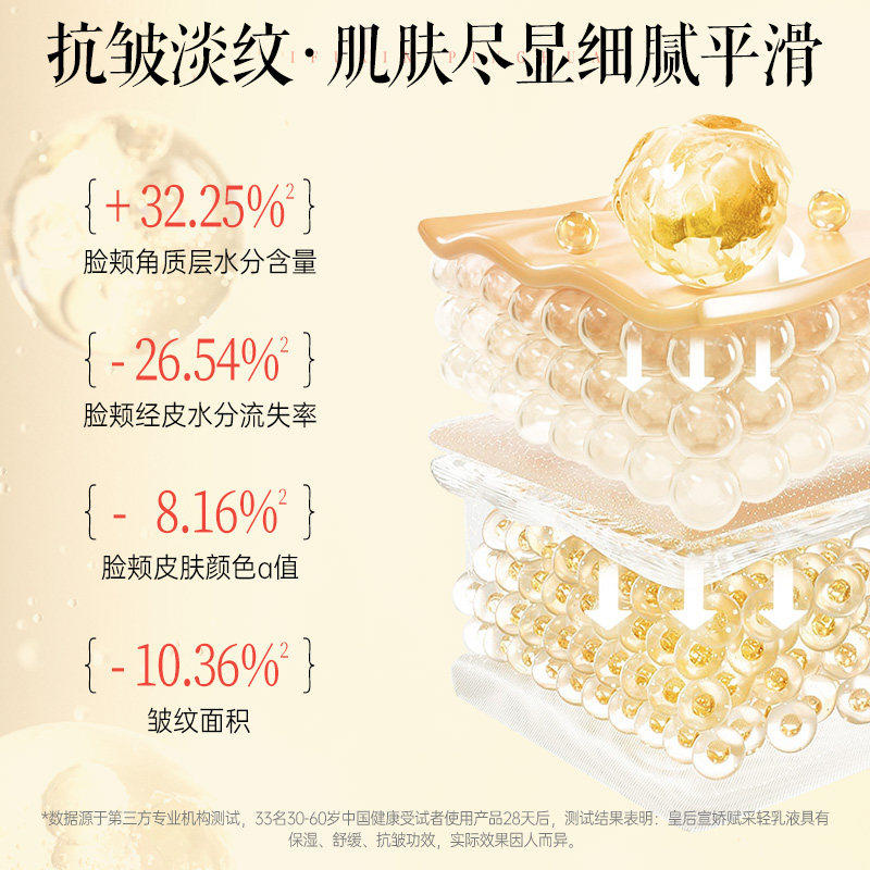 当岁月的痕迹在脸上低语，它说：温柔以对_乳液_淘宝美妆网