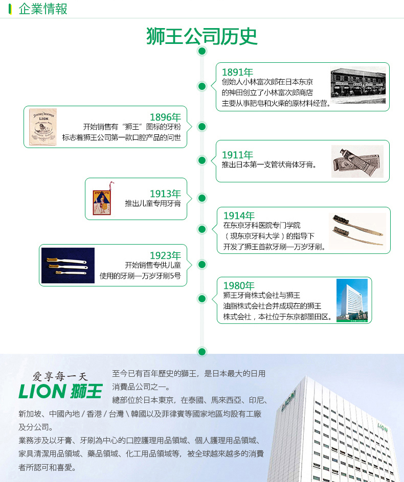 日本原装进口 狮王 齿力佳酵素健齿牙膏 130g*3支 图12