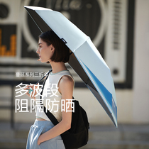 Spread female anti-UV black rubber covered sun umbrella small and portable clear and rain dual-use extension triple-fold sunscreen