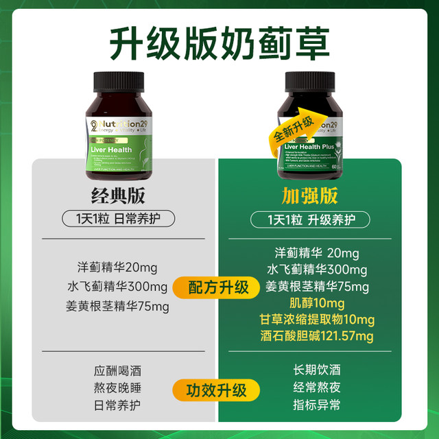 New Xichen N29 Enhanced Liver Protecting Tablets Authentic Official Flagship Store Australian Milk Thistle Liver Capsules