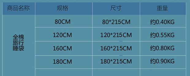 Túi du lịch bẩn Bông đơn đôi người lớn cầm tay nhẹ khách sạn cung cấp cho khách sạn trên tấm bẩn túi nhộng cho bé
