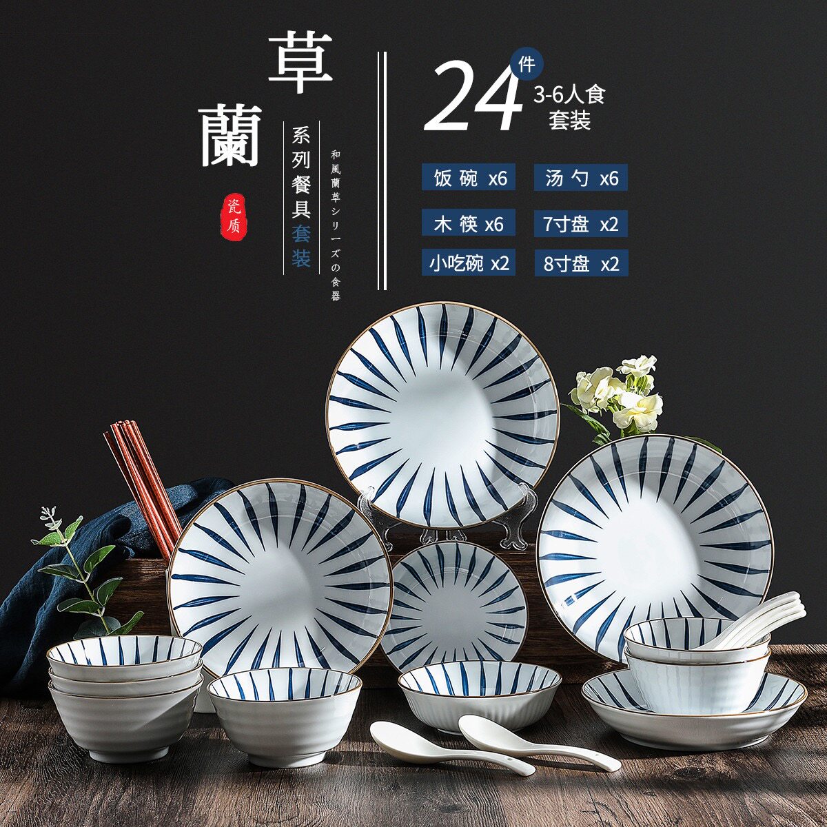 Huaqing grid net red household bowls and plates underglaze color hand-painted set tableware Chinese style gift box can be microwave oven