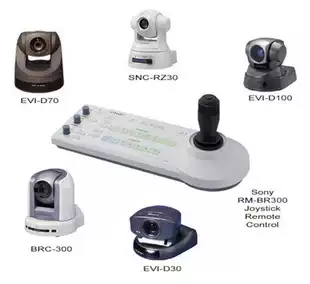 Sony Sony RM BR300 D70P HD1 HD7V BRC 300P BRC Z330 Control Keyboard