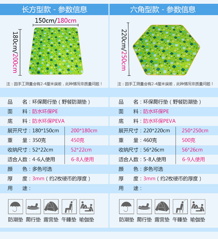 Picnic mat dày ngoài trời di động lều ẩm pad bé bò mat trong nhà yoga mat dã ngoại cắm trại vải - Thảm chống ẩm / Mat / Gối vải picnic
