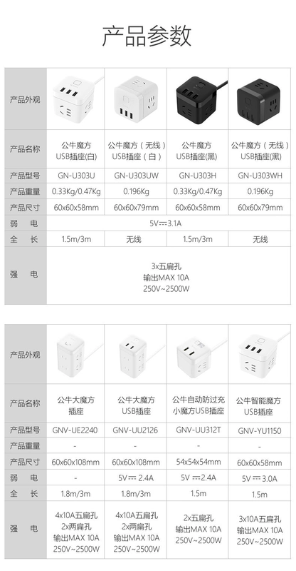 công tắc cảm ứng hồng ngoại Bull ổ cắm siêu mỏng phích cắm phẳng dây nguồn treo tường mỏng bảng cắm nhỏ khoảng cách khe phẳng hàng phích cắm hàng khe cắm đa năng ổ điện chịu tải cao phích cắm điện 3 chấu