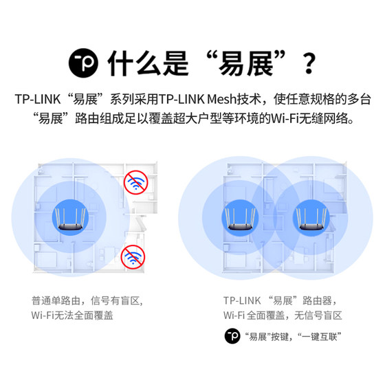 SF] TP-LINK full Gigabit port 5G dual-band 1900M Yizhan wireless router wifi home high-speed fiber optic tplink wall-penetrating king WDR7620 Telecom mobile broadband