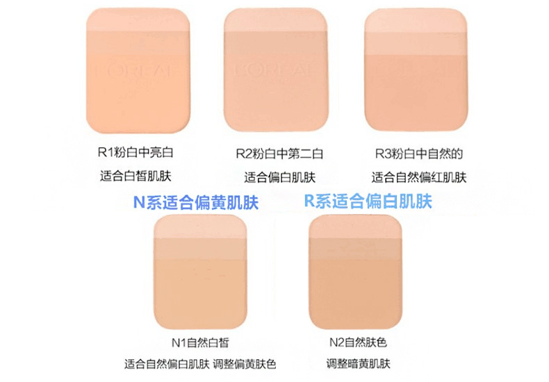 LOreal jazzy light phấn ba màu sáng phấn che khuyết điểm màu nude năng lực sửa chữa ánh sáng cao phấn phủ maycreate