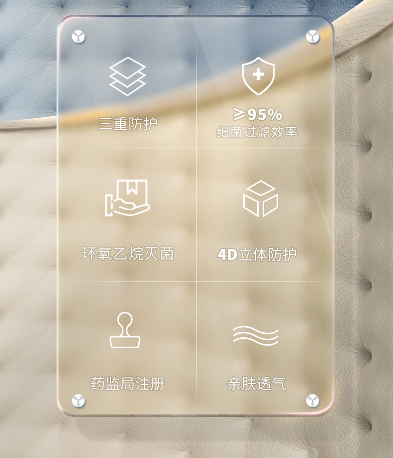 超亚 小王子联名款  成人/儿童 医用外科口罩 50只 图4