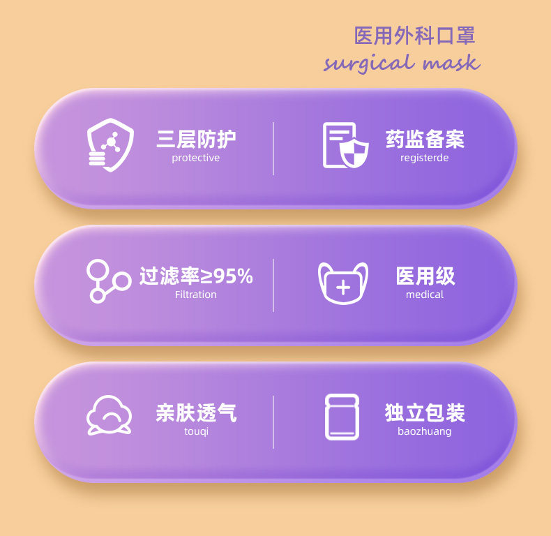 超亚 彩虹系列莫兰迪渐变色一次性医用外科口罩 30只 14.9元包邮 值值值-买手聚集的地方