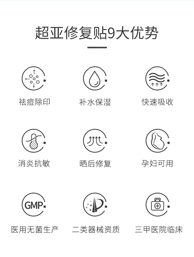 超亚  医用冷敷贴 医美面膜 补水保湿祛痘 淡化痘痘 2贴 图2