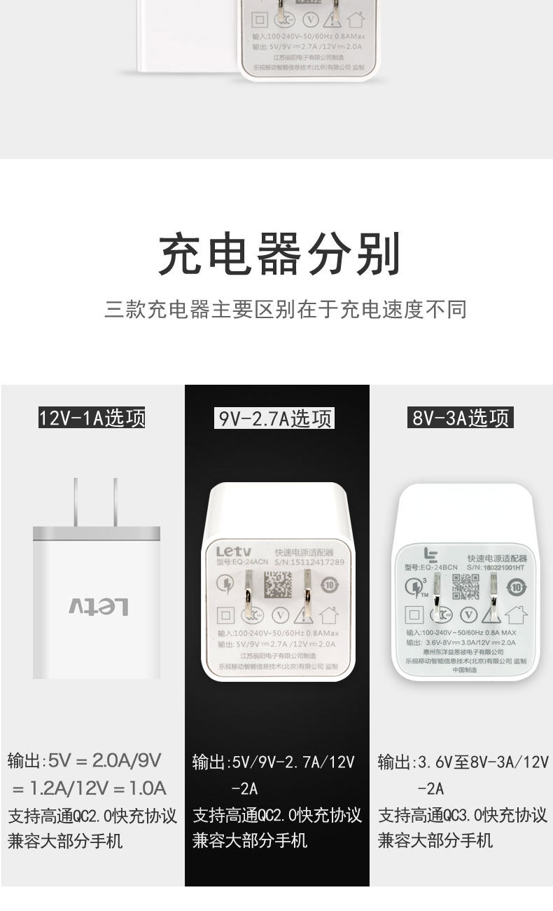 chargeur LETV - Ref 1296219 Image 11