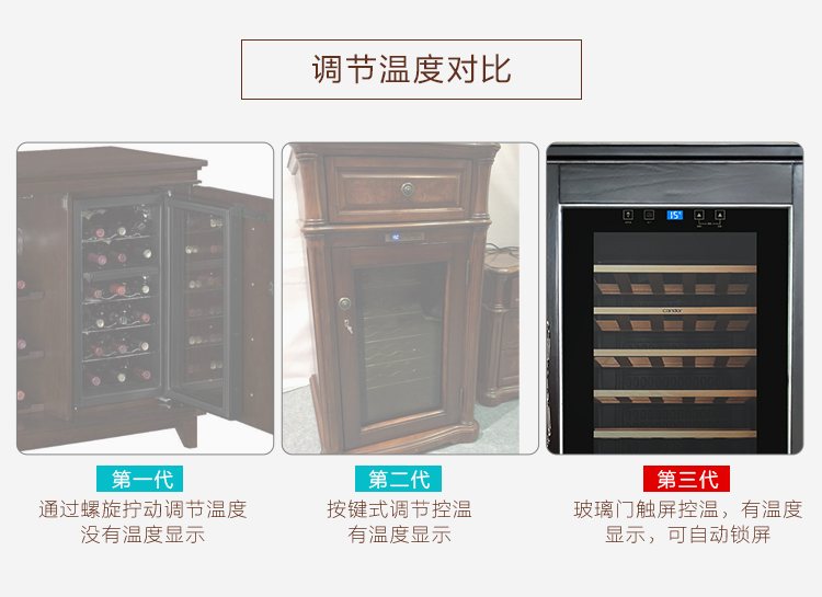 tủ rượu vang hafele Kim Trang Châu Âu rắn gỗ nhiệt tủ rượu tủ khóa Mỹ đồ nội thất tùy chỉnh xì gà tủ trang trí tủ rượu - Tủ rượu vang 	tủ rượu adela