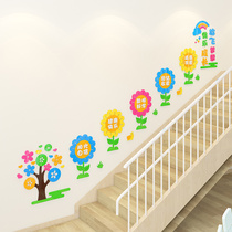 Kindergarten ring Chuang material theme cultural wall stickers 3d three-dimensional classroom environment layout staircase corridor wall decoration