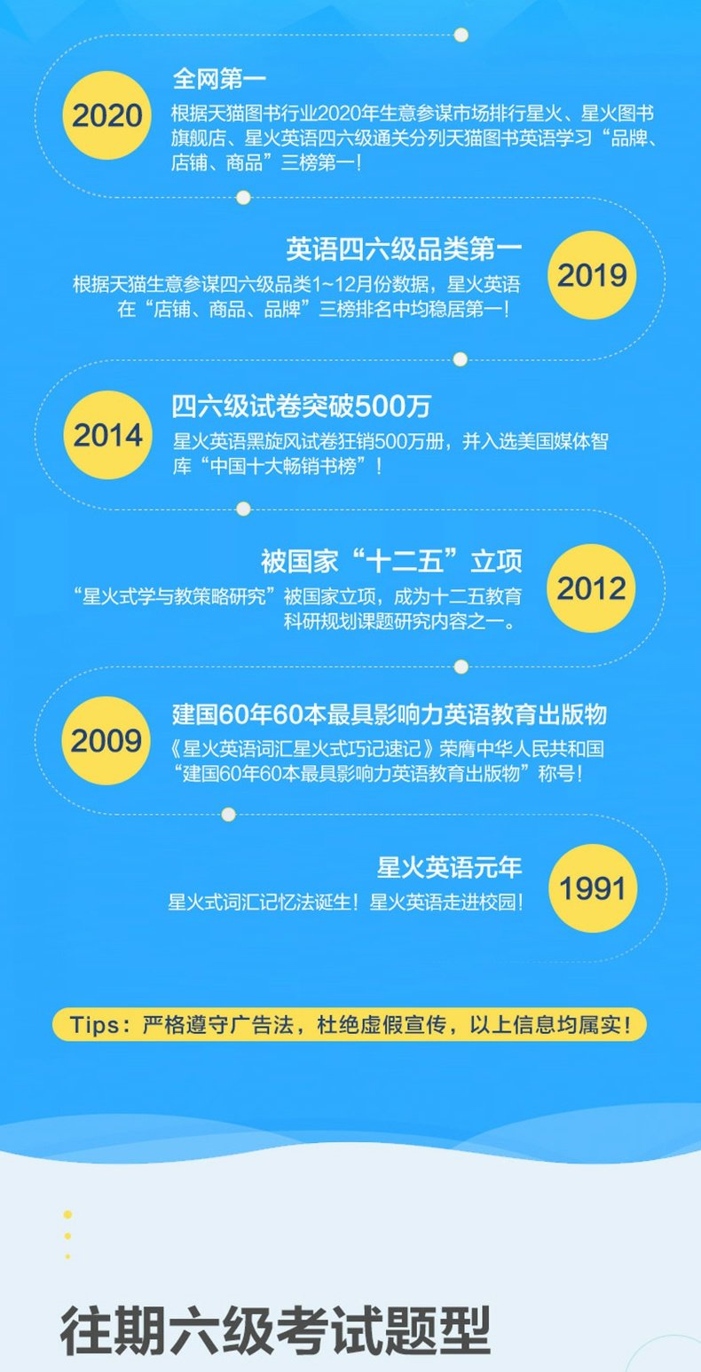 备考2021年6月星火英语六级真题试卷