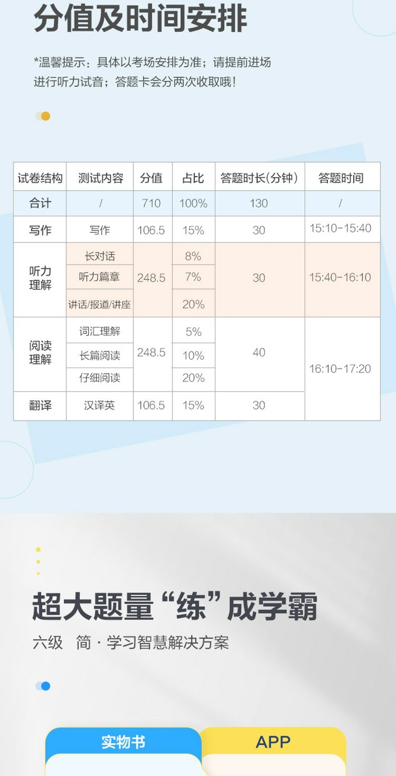 备考2021年6月星火英语六级真题试卷