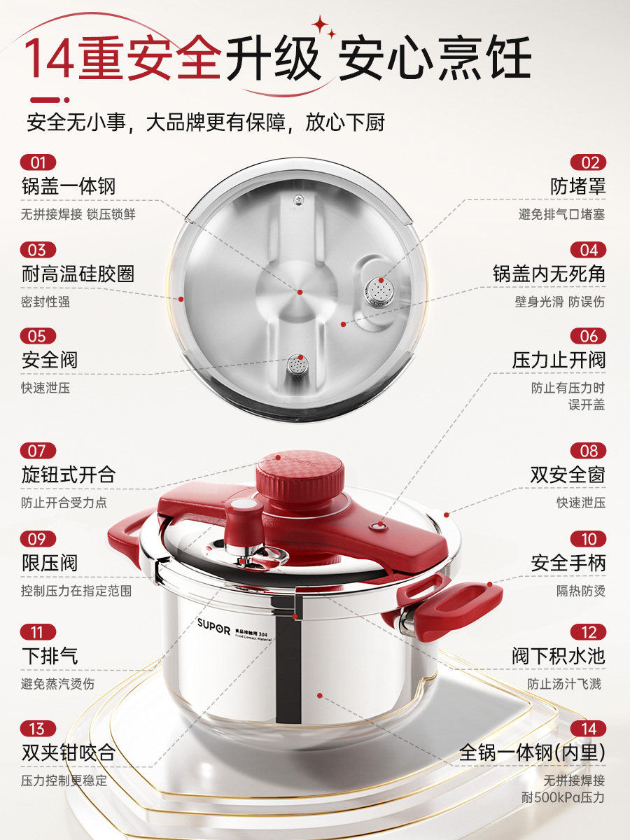 [Berkendy Red]Supor Pressure Cooker Genuine Household Stainless Steel Pressure Cooker New Model Official Flagship Gas-Powered