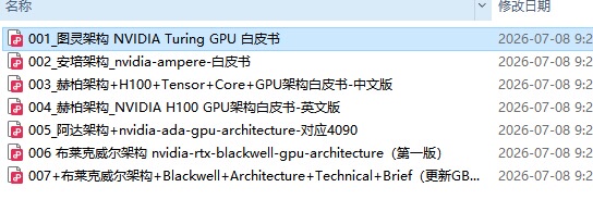 Nvidia Nvidia's Full Range of Gpu Architecture Whitepaper Information Package