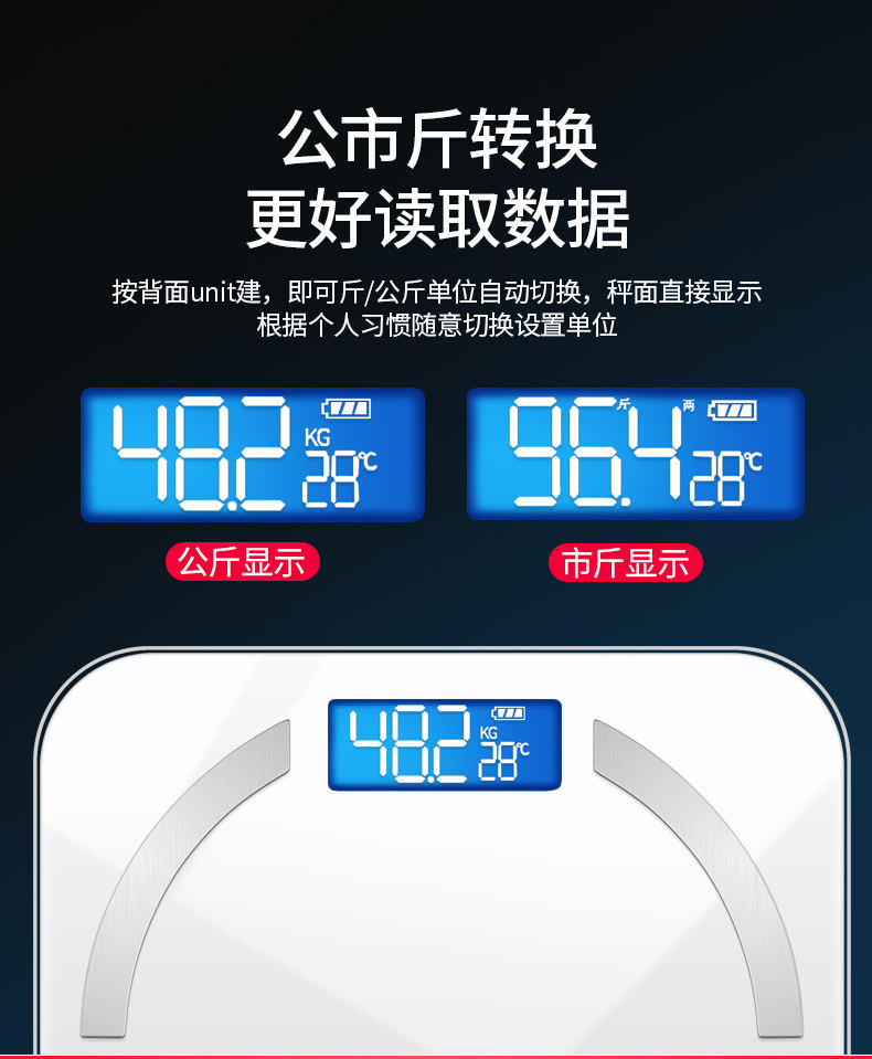 Новая оптимизация жировой шкалы тела_14.jpg