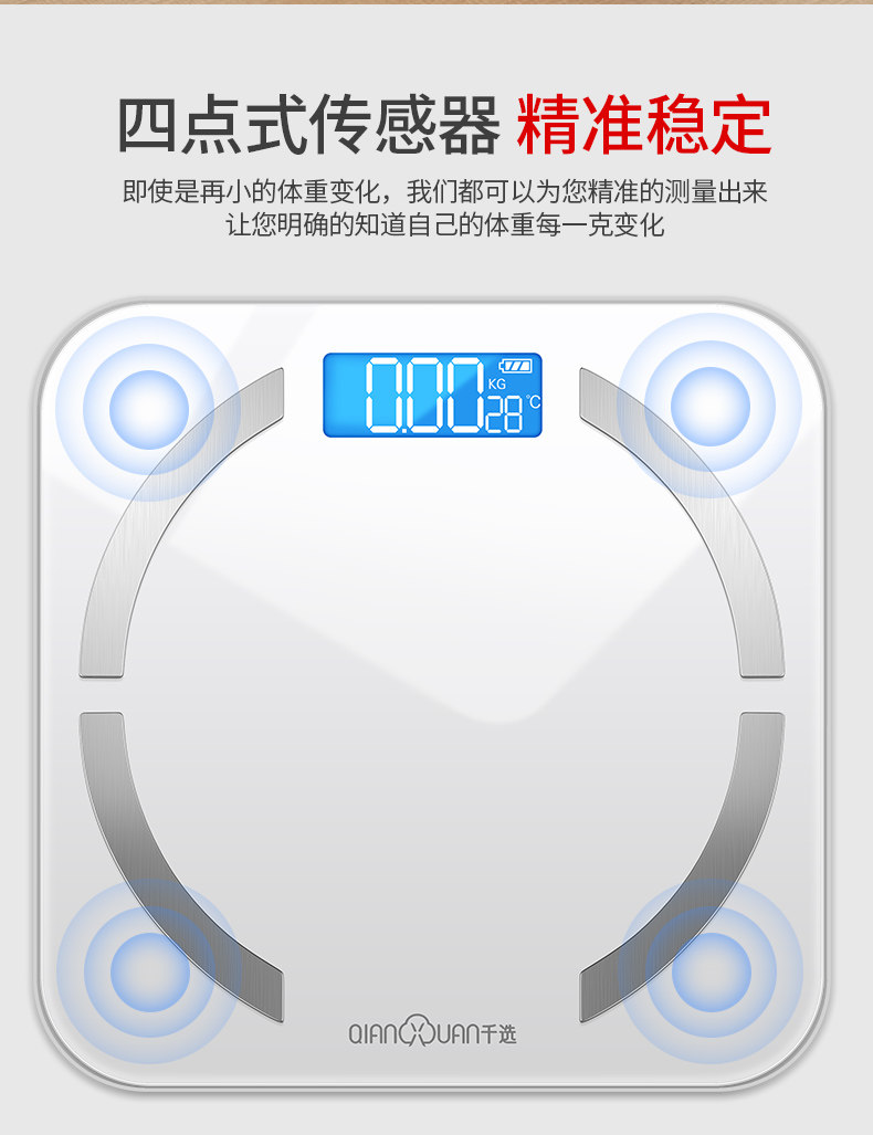 Новая оптимизация жировой шкалы тела_10.jpg