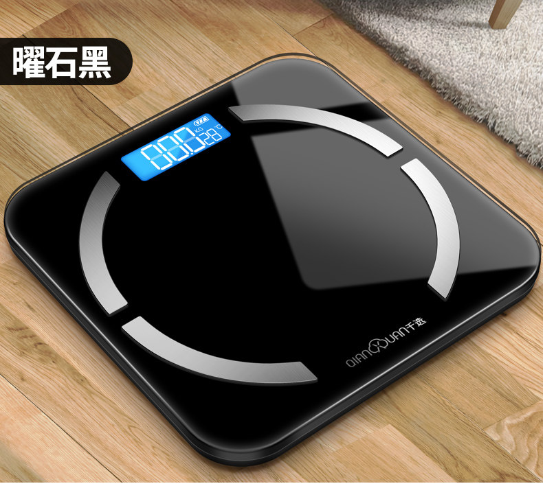 Оптимизация новой шкалы жира новой тела_16.jpg