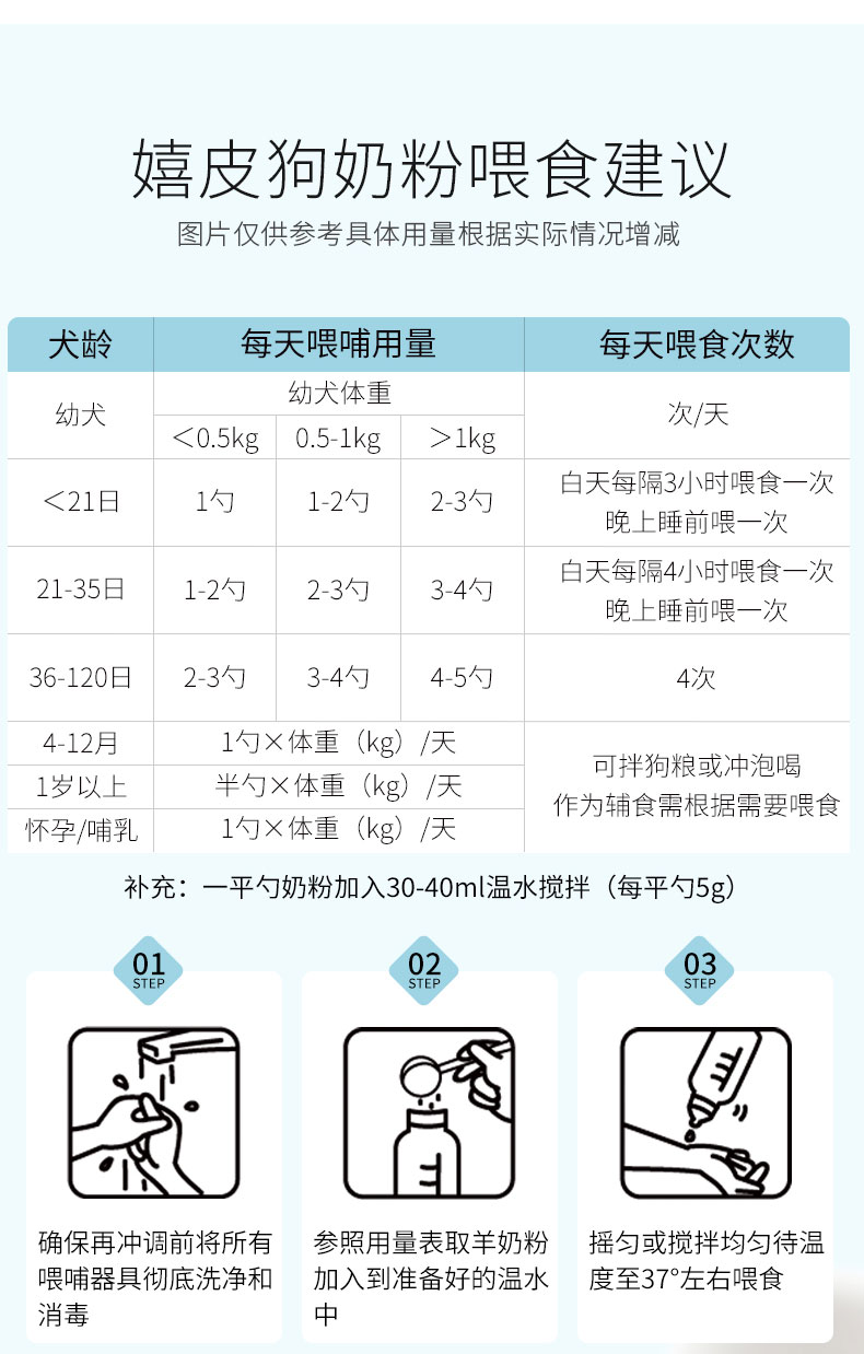Sữa dê bột chó con sơ sinh gấu bông vàng lông canxi trẻ mèo phổ hippie dinh dưỡng chó 300g - Cat / Dog Health bổ sung sữa cho chó con rẻ
