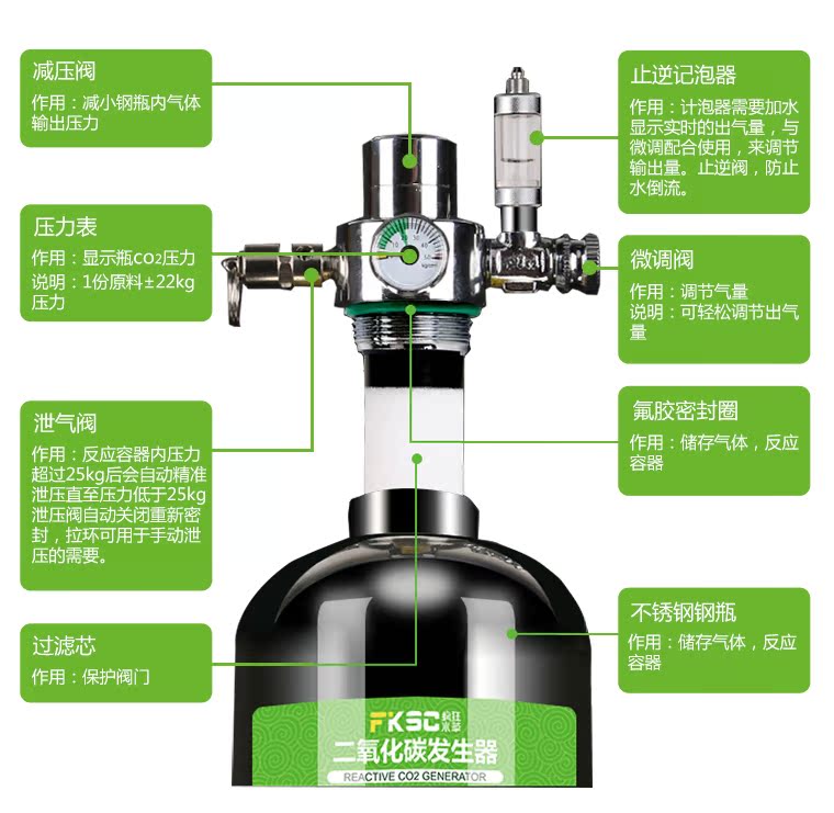 疯狂水草二氧化碳自制钢瓶co2发生器水草缸鱼缸水族箱气瓶 官网 水草 钢瓶 水族箱 鱼缸 发生器途虎网