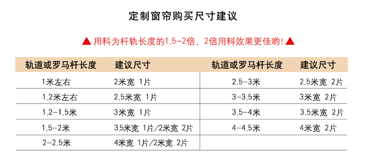 Lắc cùng một đoạn Hàn Quốc sợi trắng ren rèm lưới màu đỏ in công chúa gió phòng ngủ bóng râm hoàn thành cửa sổ Bay tùy chỉnh cửa sổ - Phụ kiện rèm cửa thanh treo rèm cửa âm trần