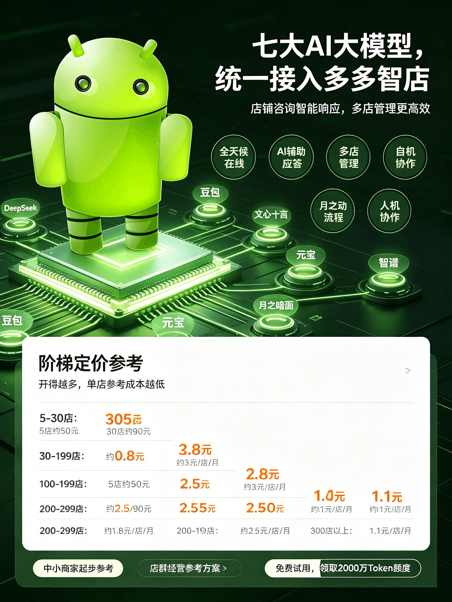 拼多多商家工作台3.7.3.7正式版本【多多智能客服机器人2.09.49版本】设置教程 64位