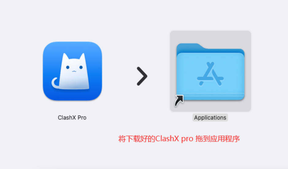 Clash加速器Mac平台使用教程