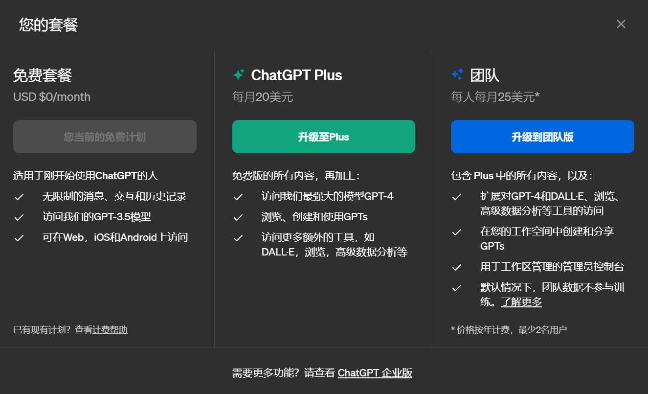 ChatGPT快速上手自学保姆级教程