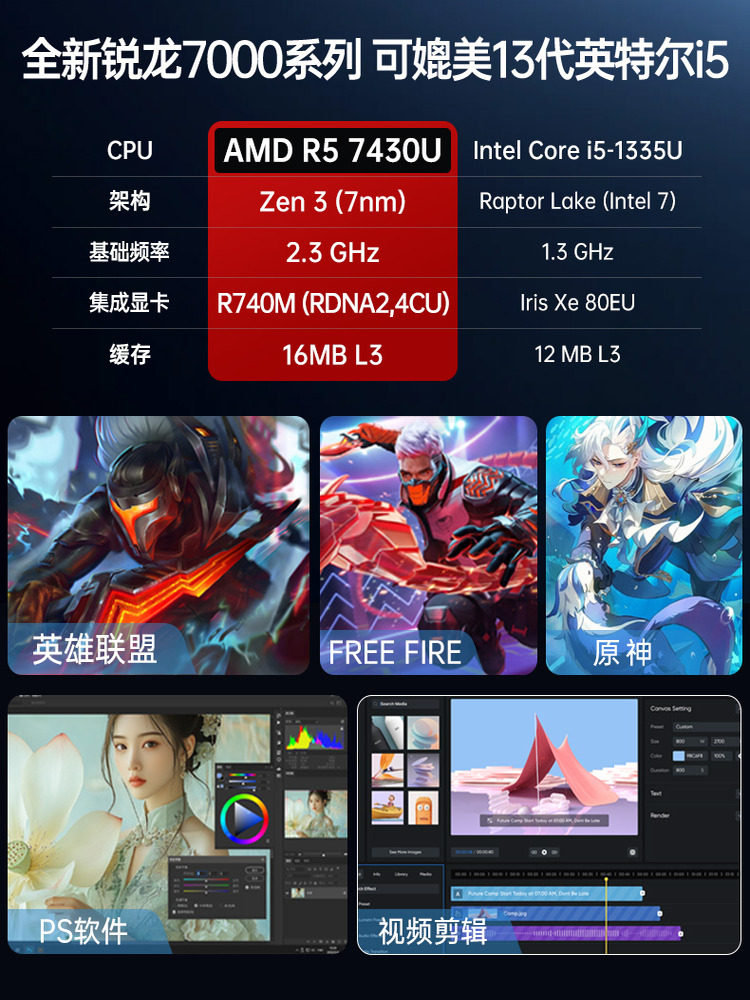 DERE [2026 New Product Ai Ryzen R5]Laptop for Business, Office, and Study, 14-Inch 2.5K Ultra-Clear Eye-Protection Screen, Long Battery Life, Online Classes, Watching Dramas, Gaming Laptop