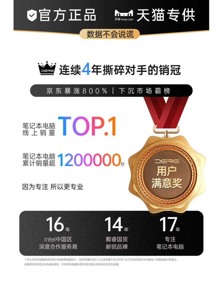 DERE 2-in-1 Laptop Tablet [2026 New Model from China] Windows 11 System 12.4inch Mini iPad Mini for Staying up Late to Watch Dramas, Handwriting, and Gaming