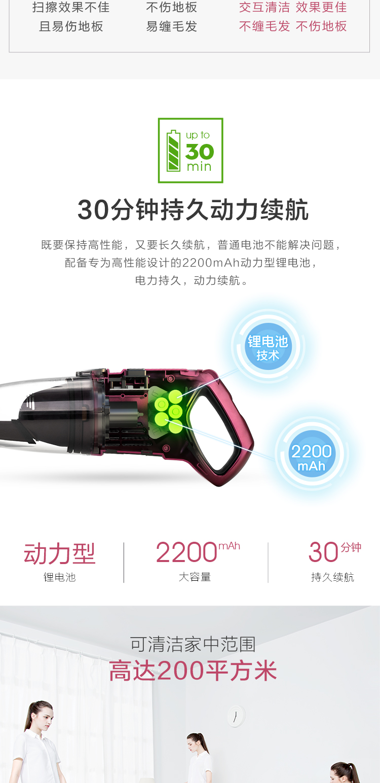 Puppy không dây máy hút bụi dọc xe gia đình với thiết bị cầm tay mạnh mẽ hai trong một D-511 có thể sạc lại - Máy hút bụi máy hút bụi công nghiệp panasonic