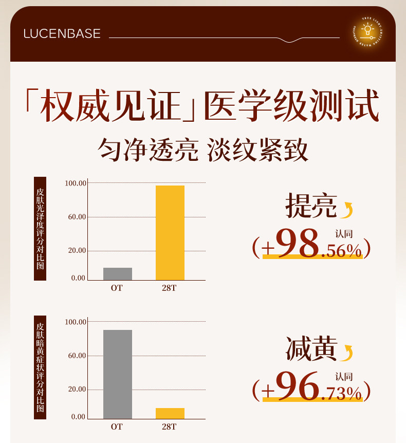 a-Arbutin Brightening Essence Water-Part 1-Yang Ruihan 1_16.jpg