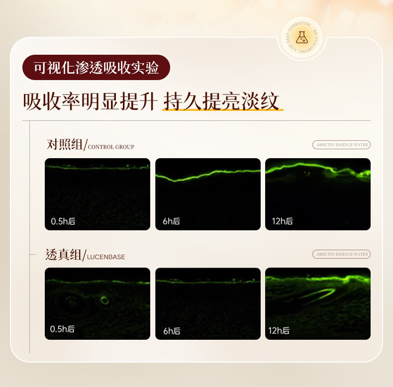 a-Arbutin Brightening Essence Water-Part 2-Yang Ruihan 1_12.jpg